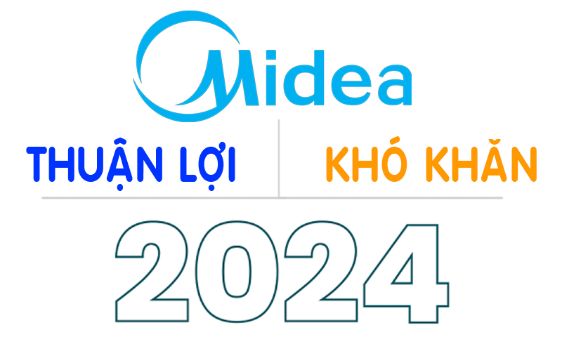 điều hòa Midea 2024