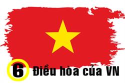 6 Hãng điều hòa của Việt Nam [NGON & RẺ 2022]