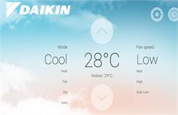 Đôi nét về sản phẩm mới máy điều hòa treo tường Daikin 2016