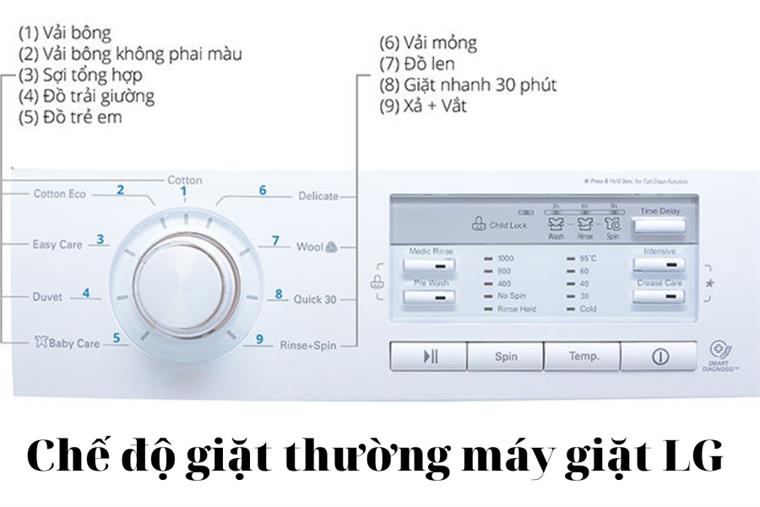 Hướng dẫn cách sử dụng máy giặt LG -2