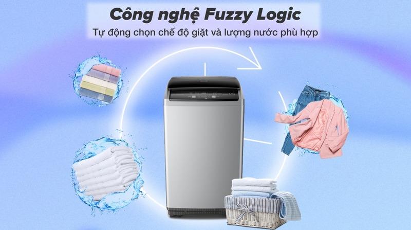 Máy giặt Sharp 7.5 Kg ES-Y75HV-S Công nghệ Fuzzy Logic