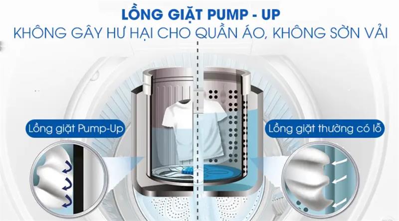 Máy giặt Sharp 8.2kg ES-W82GV-H lồng giặt PUMP-UP