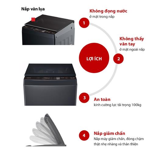 Máy giặt Toshiba 10.5kg AW-DUK1160HV(SG) Nắp máy giặt