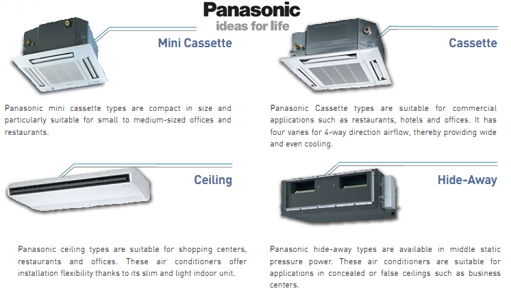 máy điều hòa thương mại Panasonic