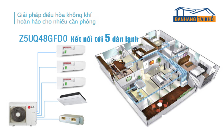 Điều hòa multi 1 nóng 5 lạnh LG 48000BTU Z5UQ48GFD0