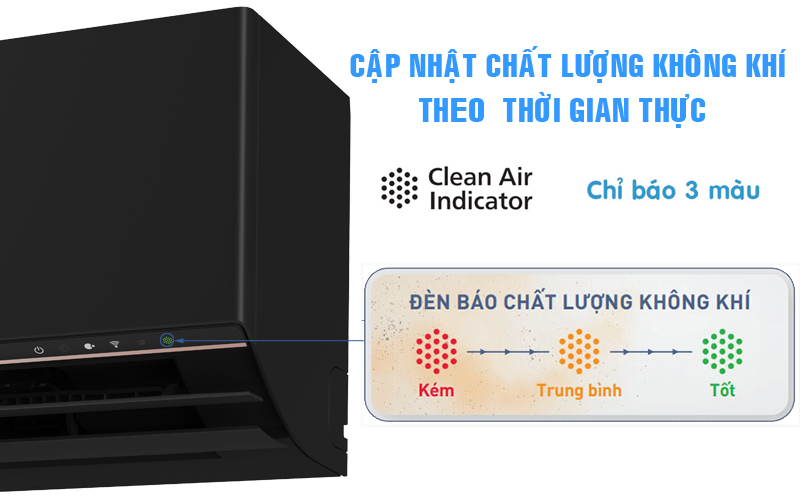Điều hòa Panasonic Clean Air Indicator