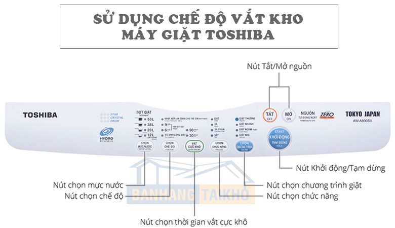 Hướng dẫn cách sử dụng máy giặt Toshiba hiệu quả, bền bỉ 3
