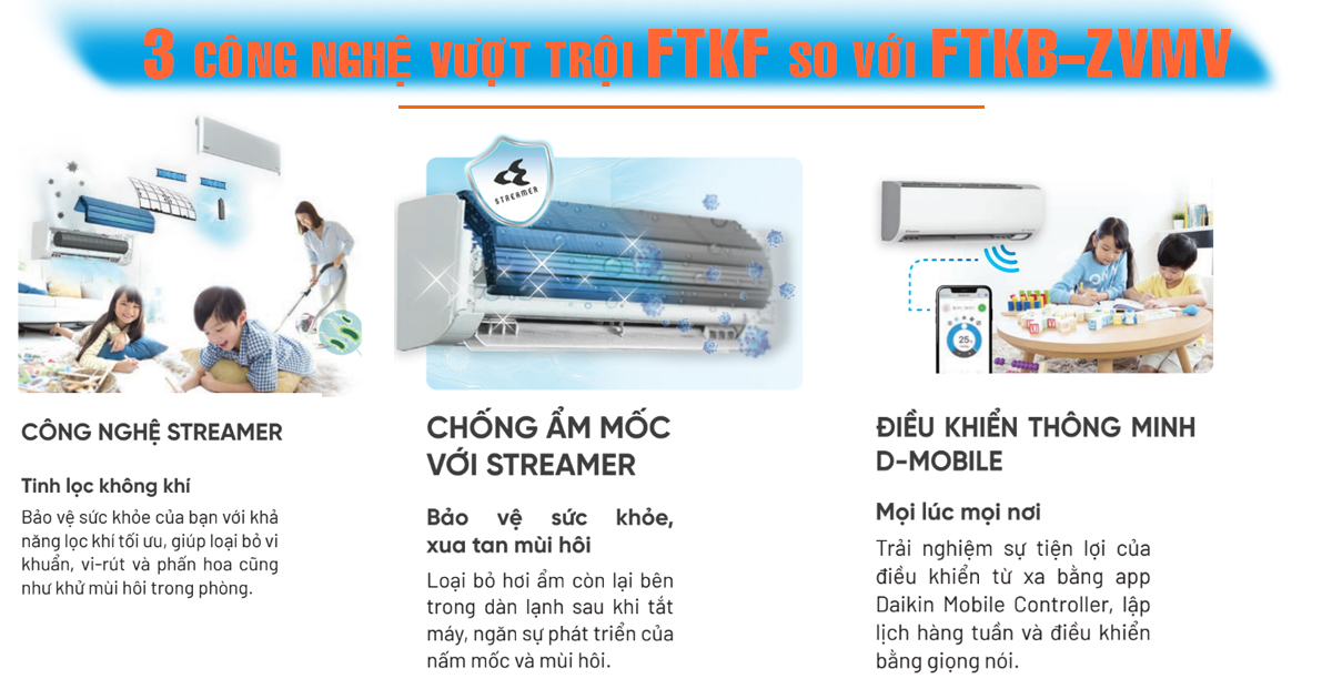 So sánh điều hòa Daikin FTKB-ZVMV với FTKF-ZVMV