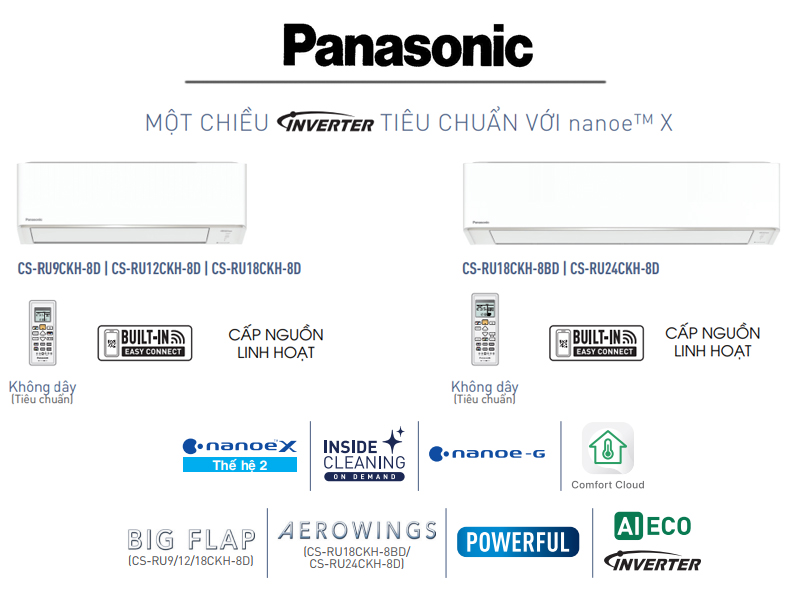 Tất tuốt thông tin về điều hòa Panasonic chính hãng 2026-1